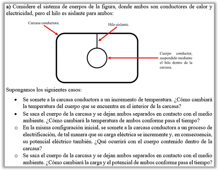 Figura 7. Analogía material de la tarea 3 –inciso a– de Maxwell.