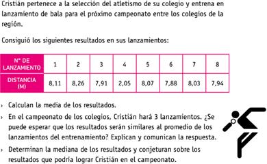 Actividad que permite hacer uso de los datos como evidencia del programa vigente de 7&deg; b&aacute;sico.