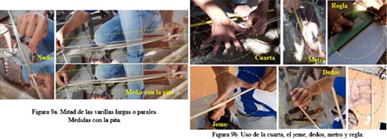 Figura 9. Usos de medidas no convencionales para las medidas de las varillas.