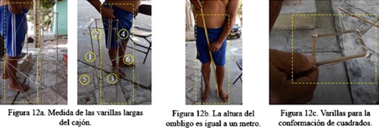 Figura 12. Construcci&oacute;n del caj&oacute;n volador, varillas y amarres.