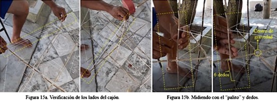 Figura 15. Verificaci&oacute;n de las medidas del caj&oacute;n y uso de los dedos y la pita como unidad de medida.