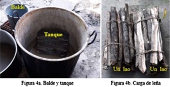 Figura 4. Medidas evidenciadas en elementos clave de la fase: cocinar los bollos y equivalencias entre carga-lao; tanque-balde.