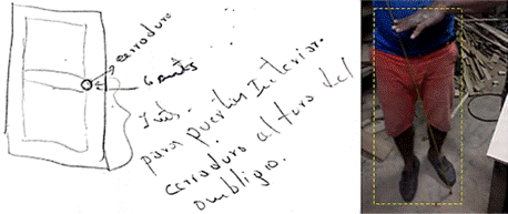 Figura 6. Unidad de medida no convencional, la &ldquo;altura del ombligo&rdquo;.