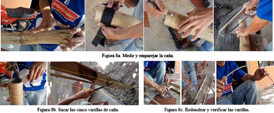Figura 8. Proceso de medici&oacute;n y corte de la ca&ntilde;a para sacar las varillas de la cometa.