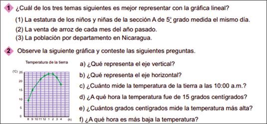 Ejemplos de actividad de la colección ¡Me gusta Matemática!
