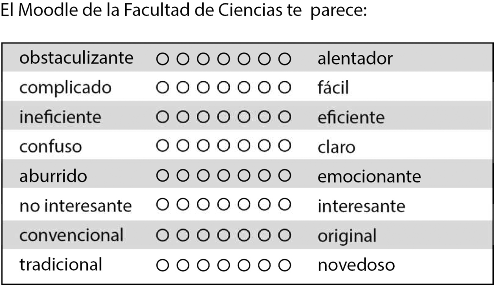 Cuestionario aplicado a los estudiantes