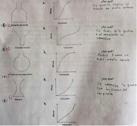 Sujeto 1: sin coordinaci�n
