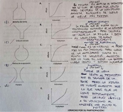 Sujeto 5: con covariaci�n continua gruesa.