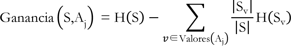 La ganancia de informacin de cada atributo