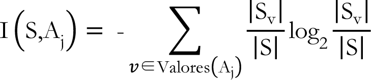 Particin del conjunto S con respecto a los valores del atributo Aj