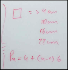Estrat�gia de solu��o realizada pelo participante P3
