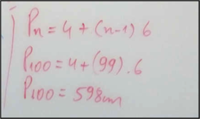 Valida��o realizada pelo participante P3