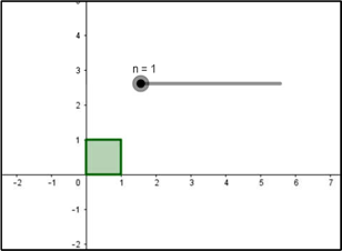 Visualiza��o do primeiro ret�ngulo da sequ�ncia