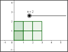 Visualiza��o do segundo ret�ngulo da sequ�ncia