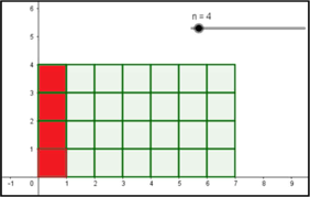 Visualiza��o do quarto ret�ngulo da sequ�ncia