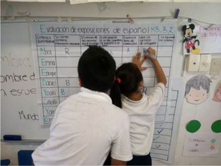 Autoevaluacin por alumnos de grupo unitario