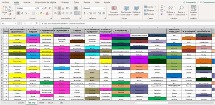 Respuestas normalizadas
