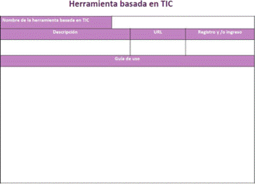 Estructura de las fichas técnicas de las herramientas basadas en TIC