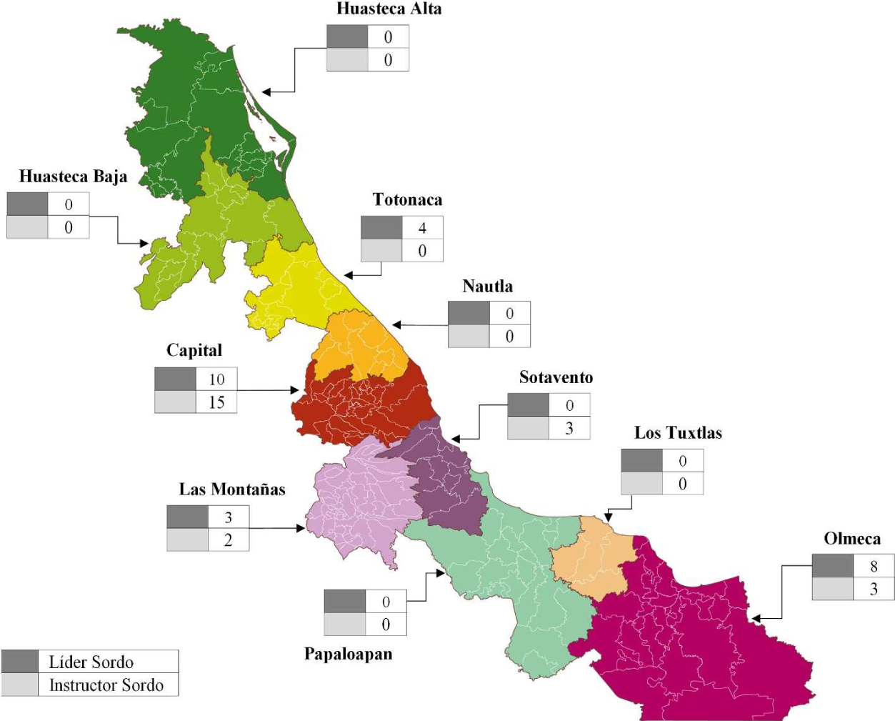 Identificaci�n de l�deres e instructores Sordos veracruzanos