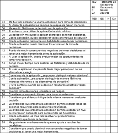 Instrumento de evaluaci�n de herramienta propuesta