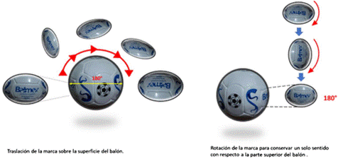 Rotaci�n y traslaci�n aplicada empleando el conteo para ubicar dise�os gr�ficos