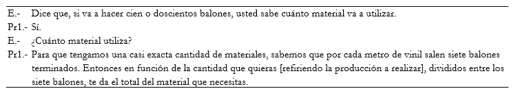 C�lculo de cantidades del material a utilizar en la manufactura