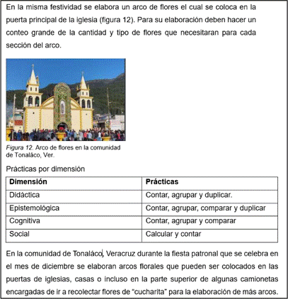 Ejemplo sobre dimensi�n social e identificaci�n de pr�cticas asociadas