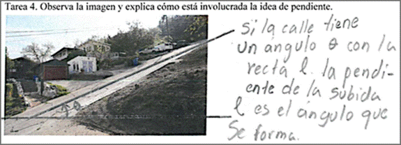 E10 interpreta la pendiente como el �ngulo de inclinaci�n de una calle