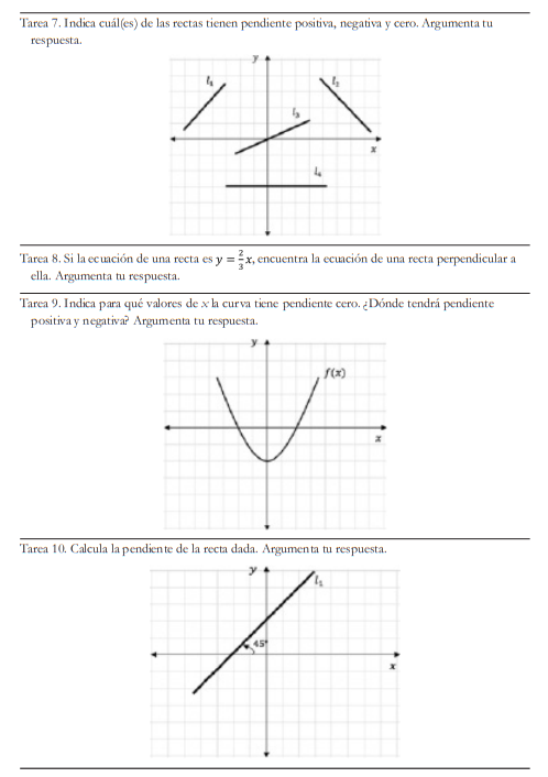 Tareas planteadas a los estudiantes