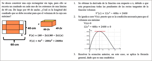 Ejemplo de un problemas propuesto de optimizaci�n para el �rea y volumen