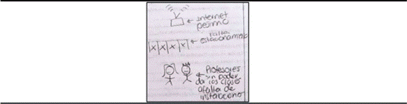 Dibujos de la ULSA, categor�a &ldquo;Falta infraestructura&rdquo;