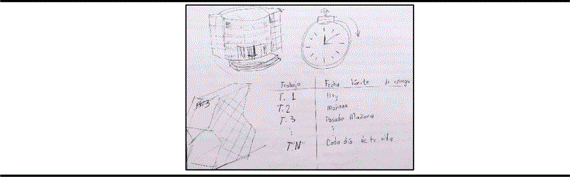 Dibujos del Tecnol�gico de Monterrey, categor�a &ldquo;Proceso laboral&rdquo;