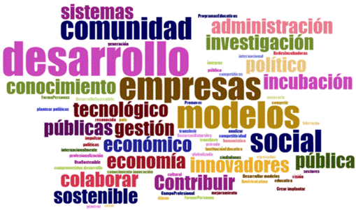 Nube de palabras a partir de la misi�n, visi�n y valores del Tecnol�gico de Monterrey