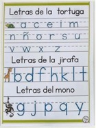 L�mina para ilustrar el trazo