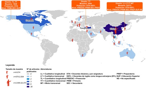 Mapa de los estudios incluidos en la revisi�n exploratoria por pa�s