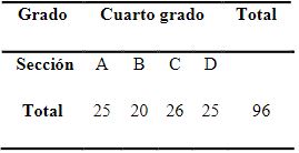 Nmina De Matricula 2016.