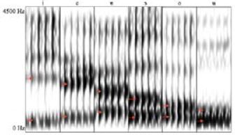 Producci&oacute;n de timbres voc&aacute;licos en voz masculina del lacand&oacute;n del norte