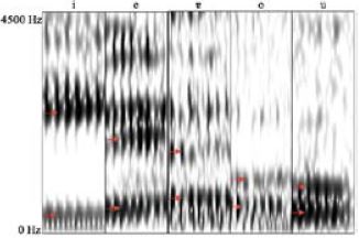 Producci&oacute;n de timbres voc&aacute;licos en voz masculina del yucateco