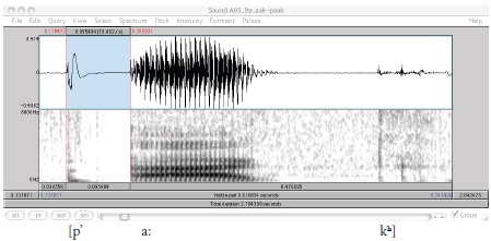 Oscilograma y espectrograma de [p&rsquo;aːkʰ] &ldquo;tomate&rdquo; VOT = 95 ms; intensidad de la explosi&oacute;n: 39 dB
