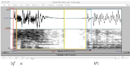 Oscilograma y espectrograma de /tʃ&rsquo;aːkʰ/ &lsquo;rebanar&rsquo; VOT = 83 ms, intensidad de la fricci&oacute;n: 71 dB, duraci&oacute;n de la fricci&oacute;n: 51 ms, duraci&oacute;n del silencio: 23 ms9