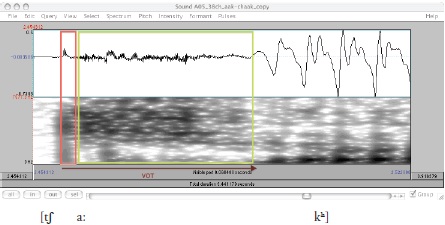 Oscilograma y espectrograma de /tʃaːkʰ/ &lsquo;hervir&rsquo; VOT = 38 ms, intensidad de la fricci&oacute;n: 29.8 dB, duraci&oacute;n de la fricci&oacute;n: 35 ms 