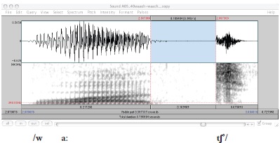 Oscilograma y espectrograma de /waːtʃ&rsquo;/ &lsquo;desatar&rsquo; Periodo de silencio tras el cierre de la vocal: 109 ms, intensidad de la fricci&oacute;n: 70 dB, duraci&oacute;n de la fricci&oacute;n: 42 ms