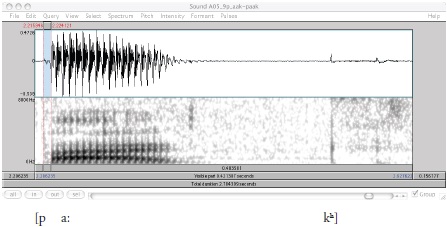 Oscilograma y espectrograma de [paːkʰ] &ldquo;doblar (ropa)&rdquo; VOT = 9 ms; intensidad de la explosi&oacute;n: 6 dB