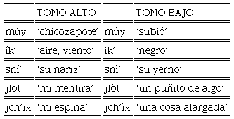 Pares m�nimos tonales monosil�bicos
