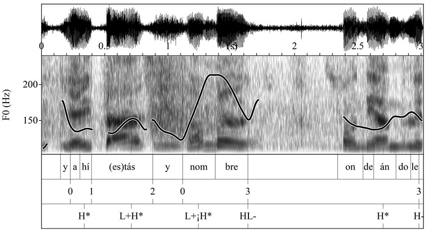 Oscilograma, espectrograma y curva mel�dica del enunciado y ah� est�s / y no hombre / onde�ndole (MONR_H11_005)