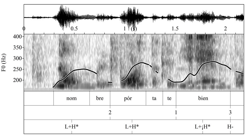 Oscilograma, espectrograma y curva mel�dica del enunciado no hombre / p�rtate bien (MONR_M31_082) 