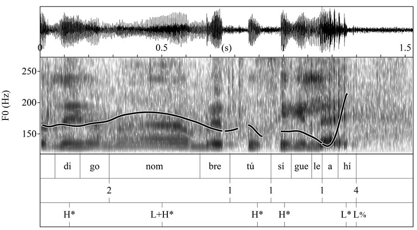 Oscilograma, espectrograma y curva mel�dica del enunciado digo no hombre t� s�guele ah� (MONR_H33_099)