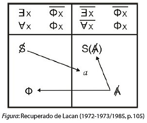 Figura 1