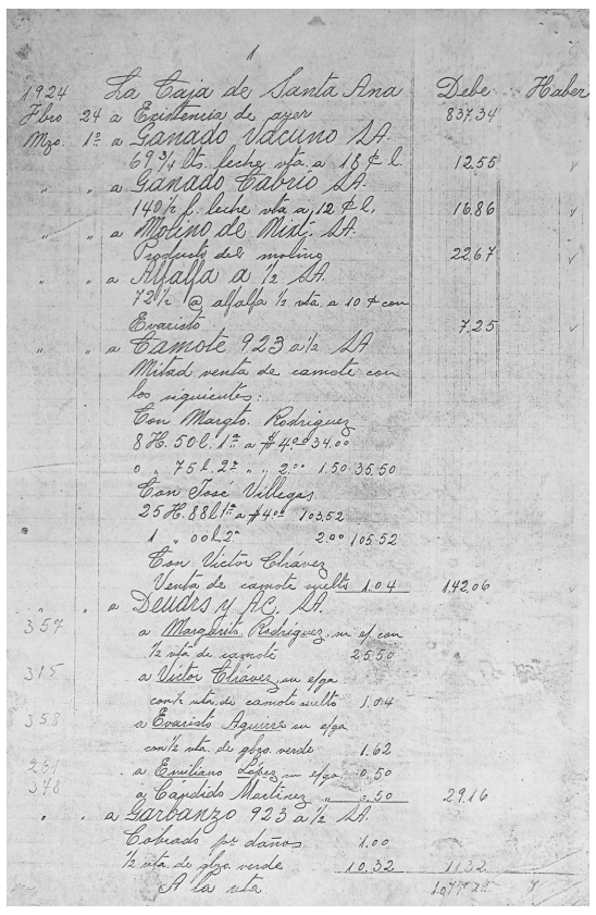 Fotocopia de la primera p�gina de &ldquo;La Caja de Santa Ana&rdquo;, libro diario de la Hacienda de Santa Ana Pacueco, Guanajuato, para marzo de 1924-abril de 1925