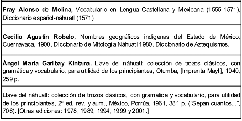 Diccionarios